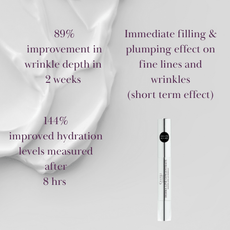 Dermaline Concentrate - US - Cult51