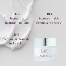 Rejuvenating Night Cream - US - Cult51